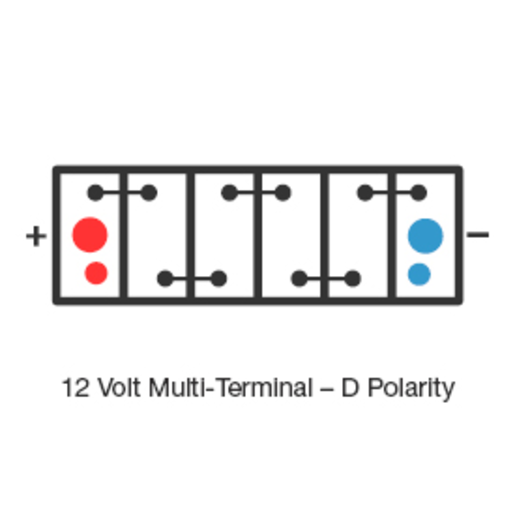 Century Marine Pro 780 N70ZM MF 12V 780CCA 100Ah Marine Battery