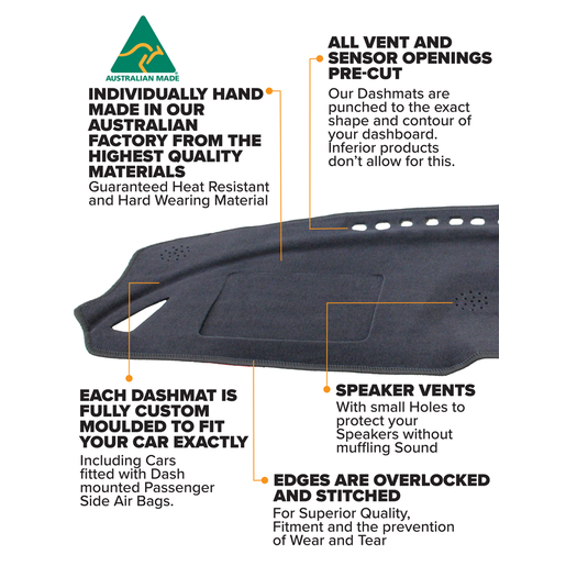 Sunland Dashmat To Suit Toyota Landcruiser 100 Series Charcoal - T56B06