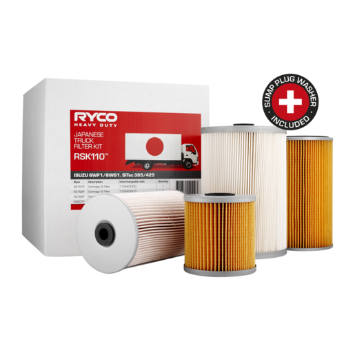 Ryco Service Kit - RSK110