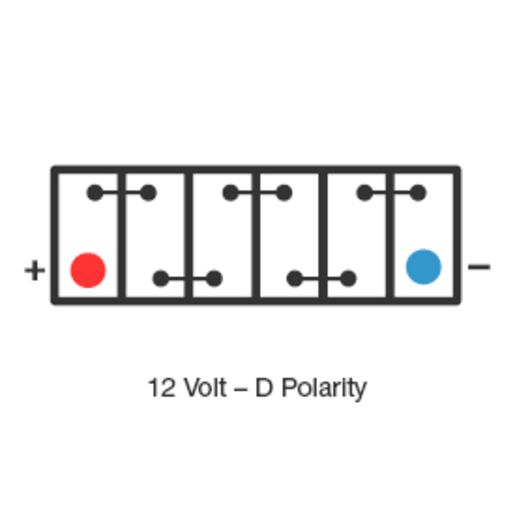Century Hi Performance NS60 MF 12V 430CCA 45Ah Car Battery